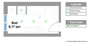 Beleuchtung im Badezimmer einplanen