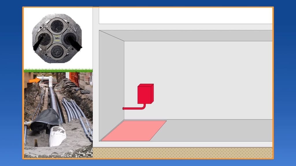 (Auszüge aus dem Elektro-Guide Komplett System) für mehr Informationen *KLICK* auf Bild Hausanschlusskasten, Technikraum, Elektroinstallation Ratgeber, Erdkabel, Hauptzuleitung, Hausanschluss, Stromkasten