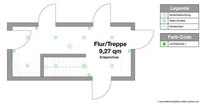 Hauptbeleuchtung im Flur/Treppenhaus