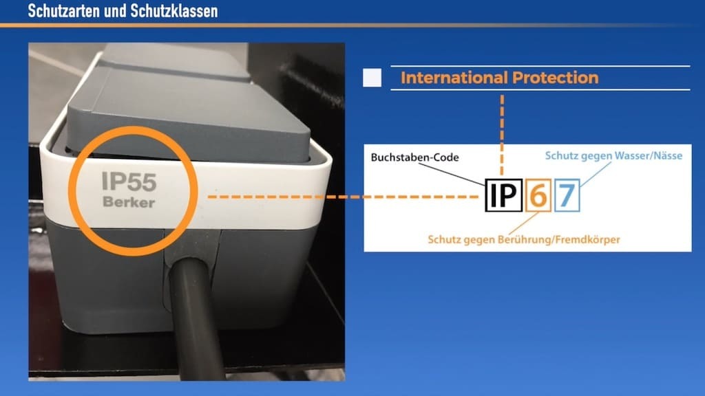 ip tabelle, Überblick, Kennziffer, Schutzarten, IP Code, Bedeutung, Elektroinstallation, Ratgeber, Aussenanlage