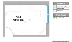 Beleuchtung im Kinderzimmer einplanen
