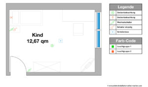 Beleuchtung im Kinderzimmer einplanen