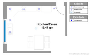 Arbeitsleuchten in der Küche einplanen