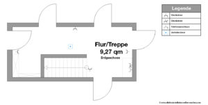 Steckdosen-Anschlüsse im Flur/Treppenhaus