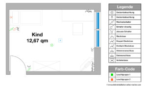 Elektroinstallation im Kinderzimmer einplanen