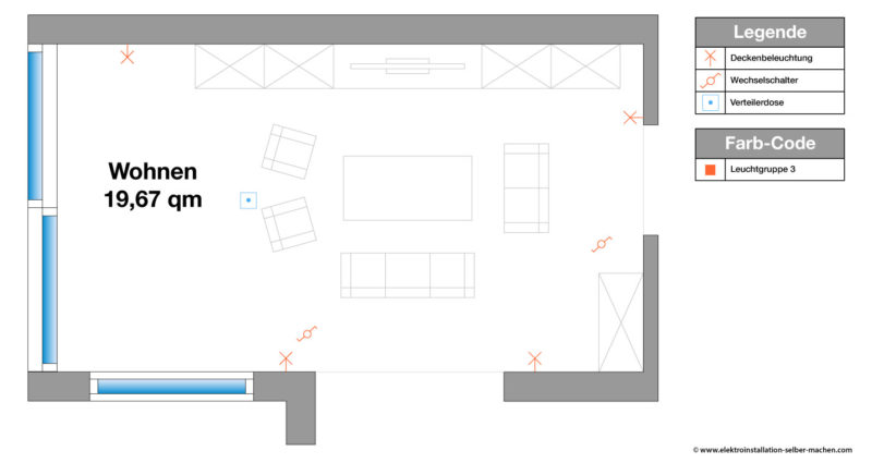 Elektroinstallation Wohnzimmer Planen, Beleuchtung, mehrere Leuchtgruppen