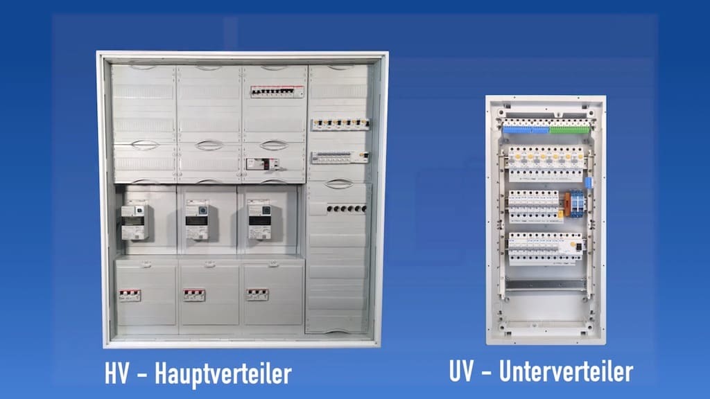 Unterverteiler montage, Verdrahtung, Elektroinstallation, Ratgeber, Leitungen verlegen, Kabel einziehen, Sicherungen, Hauselektrik, Hauptverteiler, Zähleranlage, Montage, Verdrahtung