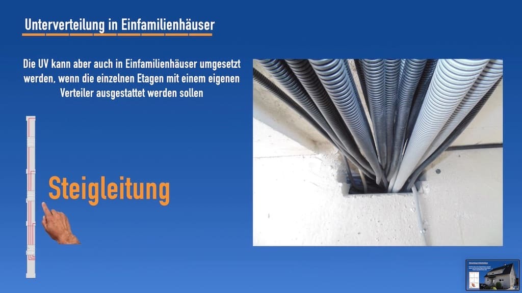 Rohdecke, Leerrohre verlegen, Rohbauinstallation, Ratgeber, Rohre verlegen, Anleitung, Elektriker, Unterverter Montage, verdrahten, Ratgeber, Steigschacht, Etagenübergreifende Installation